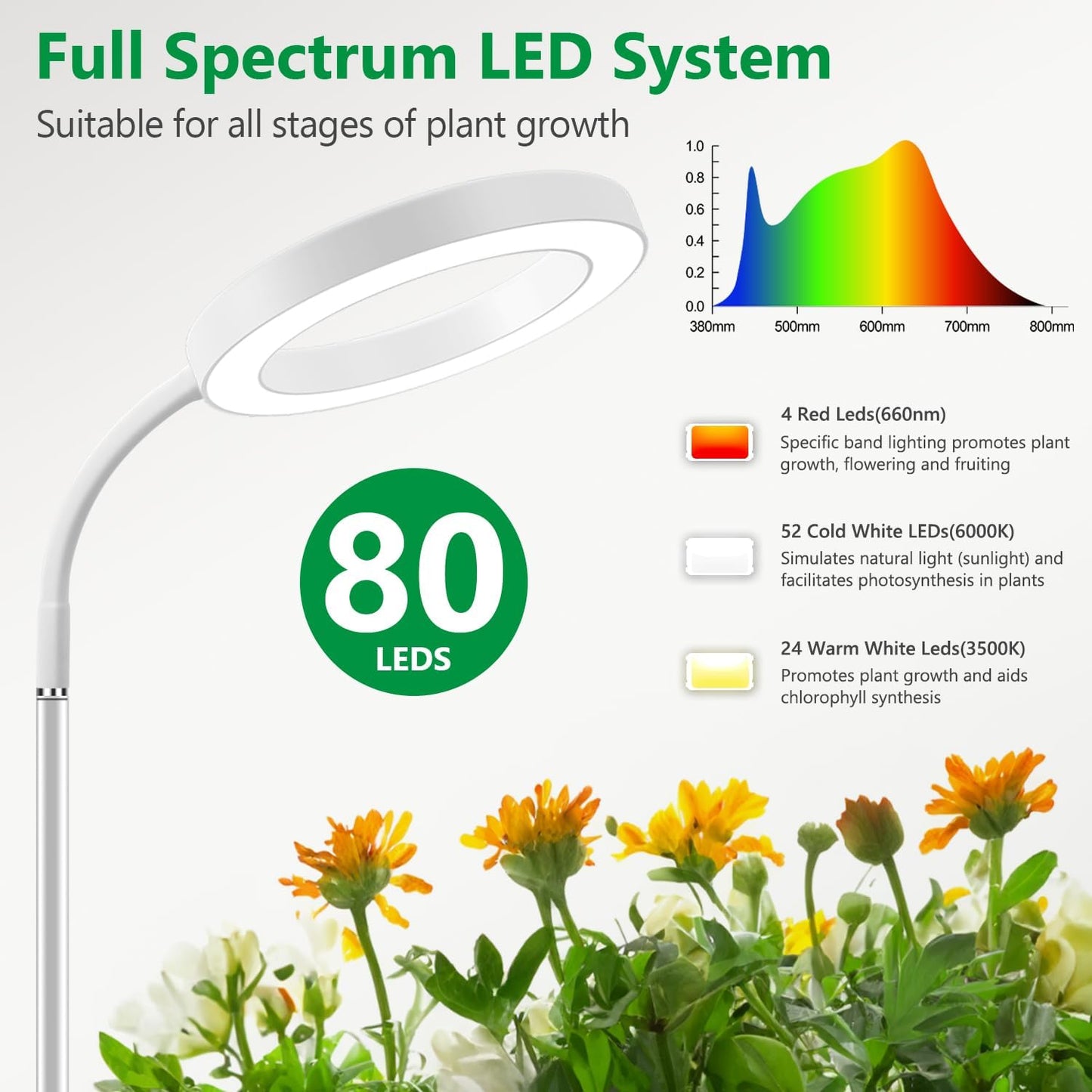 Aumtrly Floor Grow Lights