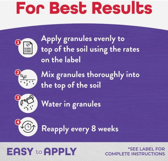 Systemic Insecticide Granules